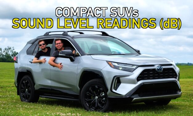 Compact SUVs: Sound Level Readings