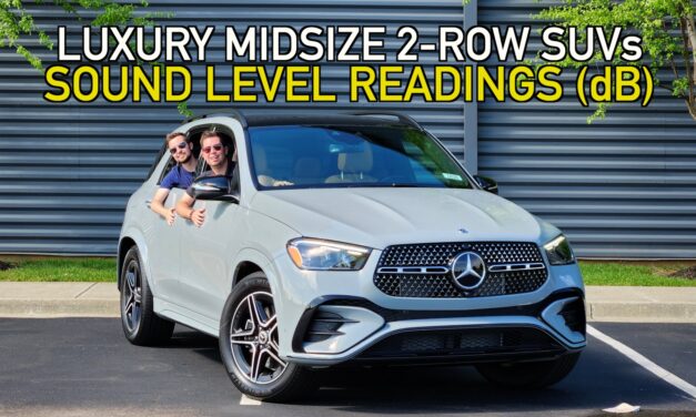 Luxury Midsize 2-Row SUVs: Sound Level Readings