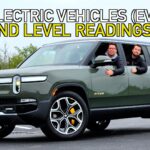 Electric Vehicles: Sound Level Readings