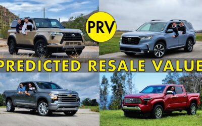 Predicted Resale Value: The Best Resale Value Cars