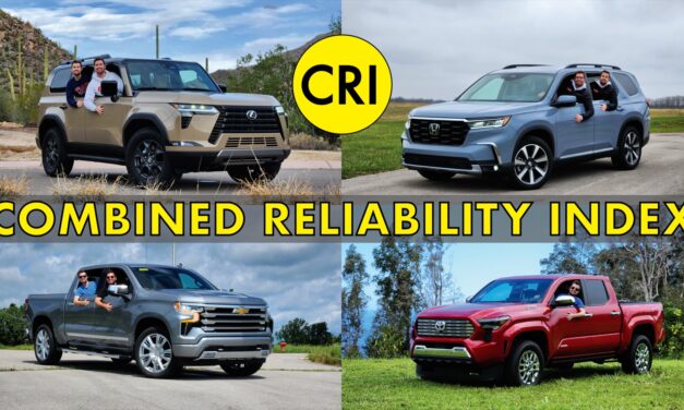 The Most Reliable Brands! Car Confections Combined Reliability Index
