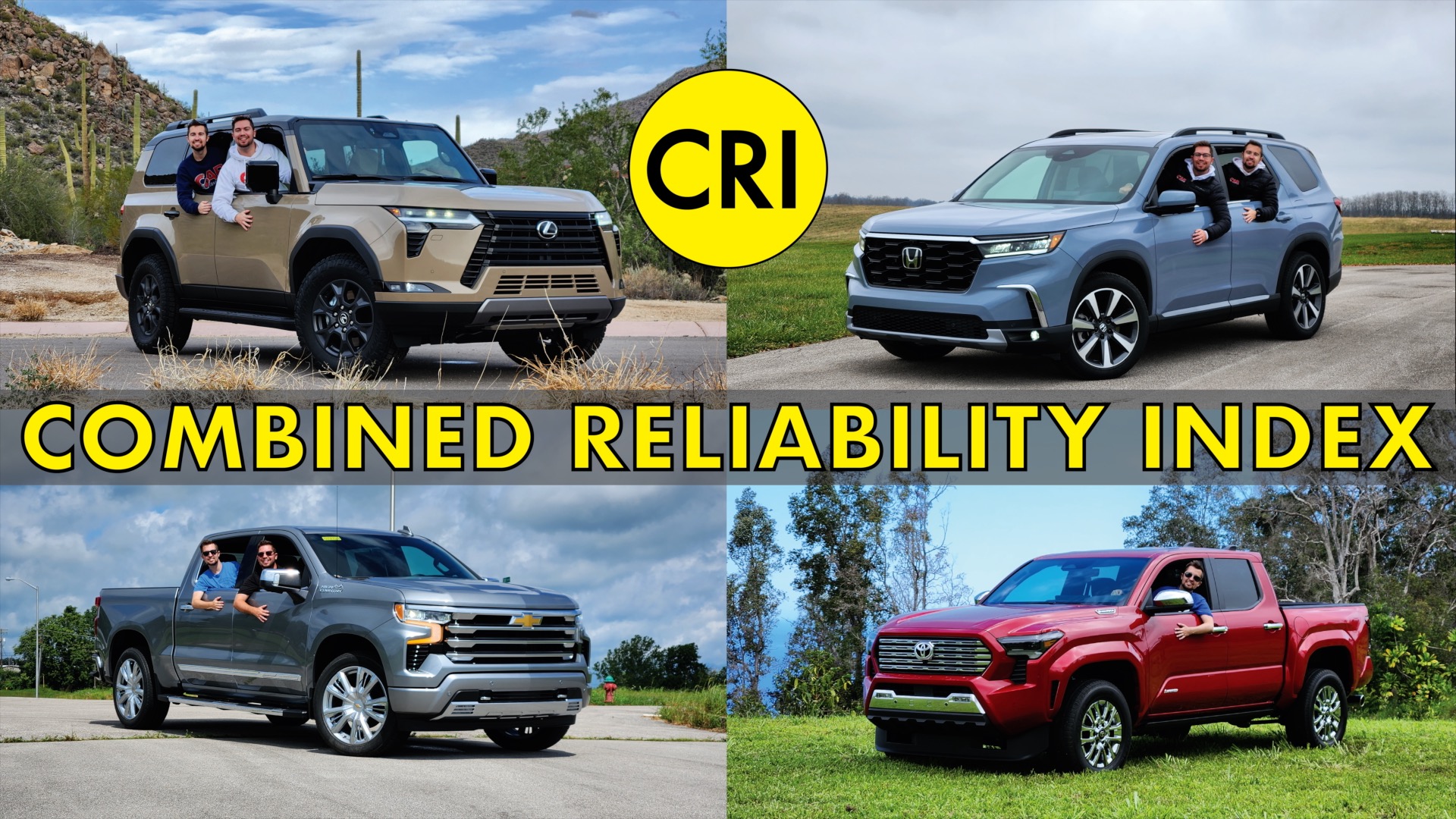 Car Confections Combined Reliability Index