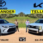 2026 Toyota Grand Highlander vs. 2027 Kia Telluride: The Ultimate Three-Row Face-off